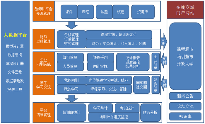 點(diǎn)擊瀏覽下一頁